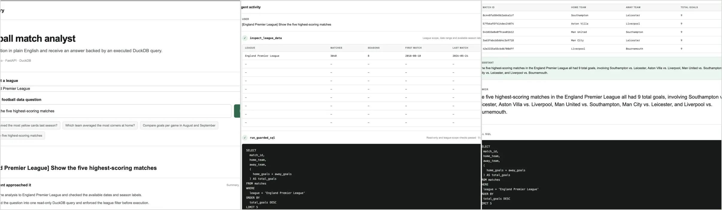 Three-part view of the PitchQuery LLM agent showing a football question, guarded SQL execution and the final SQL-backed answer